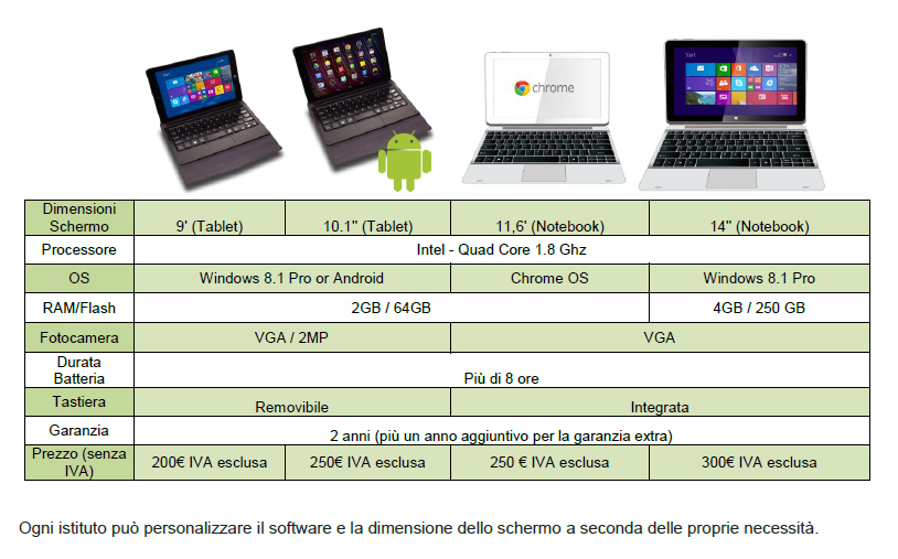 archos pc Alpi Fashion Magazine archos pc